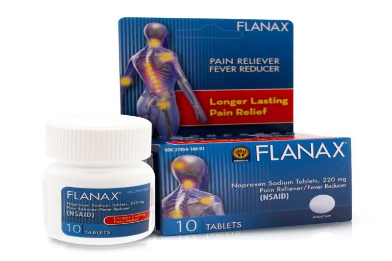 Flanax – Effective Pain Relief With Naproxen Sodium